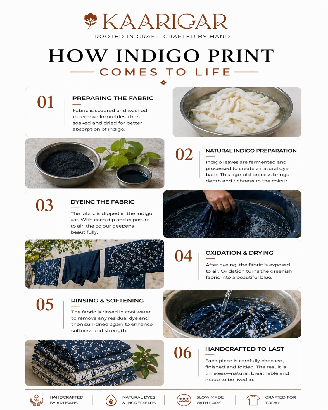 Thalir Hand Block Indigo Cotton Shirts